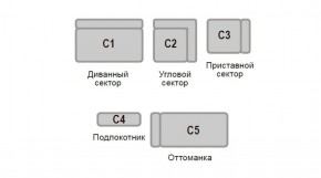 Диван Кардинал прямой в Снежинске - snezhinsk.mebel-74.com | фото