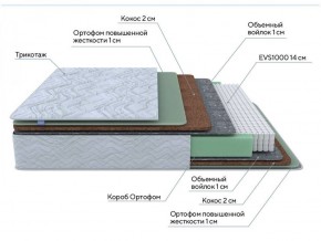 PROxSON Матрас Green Extra F (Tricotage Dream) 120x200 в Снежинске - snezhinsk.mebel-74.com | фото