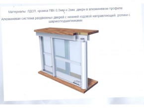 Шкаф-купе ШКО-3 2100 мм зеркало/зеркало/зеркало в Снежинске - snezhinsk.mebel-74.com | фото