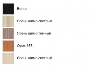 Стеллаж-мини (универсальный с хромированными опорами) в Снежинске - snezhinsk.mebel-74.com | фото
