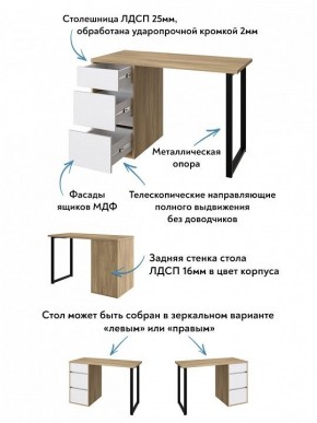 Стол письменный Эконом стандарт С-401 в Снежинске - snezhinsk.mebel-74.com | фото