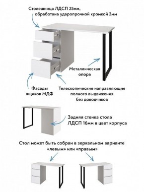 Стол письменный Эконом стандарт С-401 в Снежинске - snezhinsk.mebel-74.com | фото